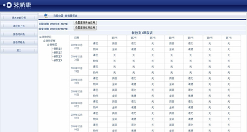 AVCare可视化网络综合信息管理平台
