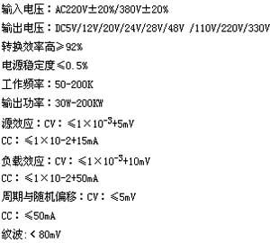 技术指标