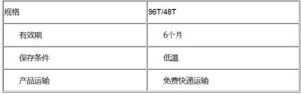 试剂盒 规格.jpg 进口/国产人抗乙型肝炎病毒核心抗体(HBcAb)ELISA试剂盒