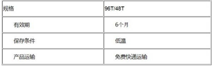 试剂盒 规格.jpg 进口/国产大鼠白介素17(IL-17)ELISA试剂盒
