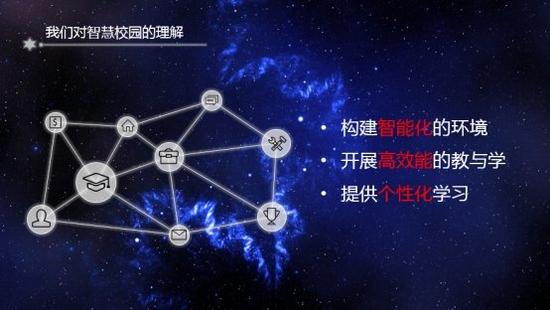 平安里学校超过半数班级用Pad高效互动教学