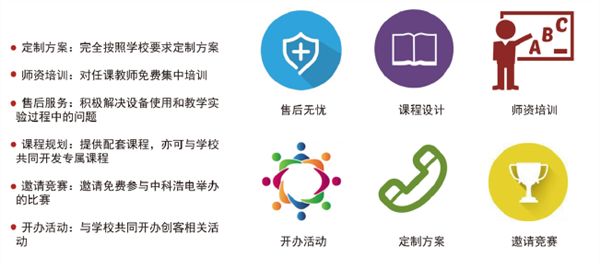 中小学创客实验室建设方案