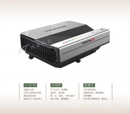 ������ܽ������Ӱװ�+����ͶӰ��,�����Ч�����½���!