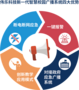 偉樂科技全新升級版校園公共廣播系統方案：快速接收應急消息！