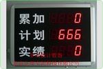 北京多功能計數器廠家