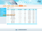 AVA课程资源管理系统