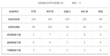 Labthink2019年?#28909;?#29699;塑料薄膜物理性能数据比对活动圆满落幕
