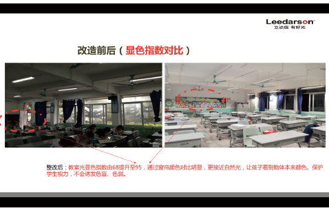 立达信光环境改造案例