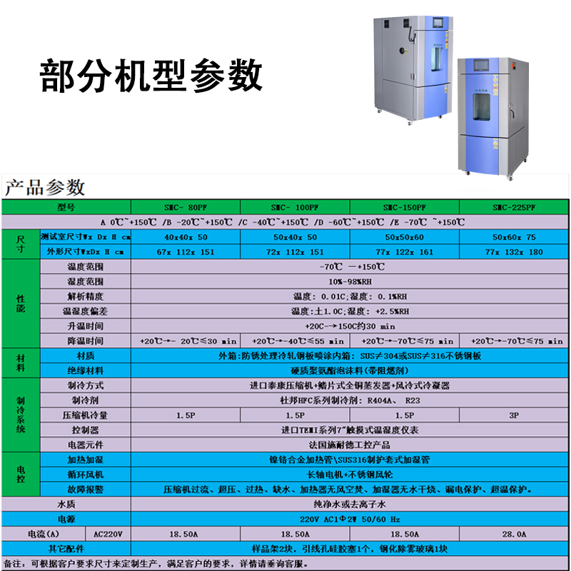 烤漆版恒温恒湿试验箱双85循环测试