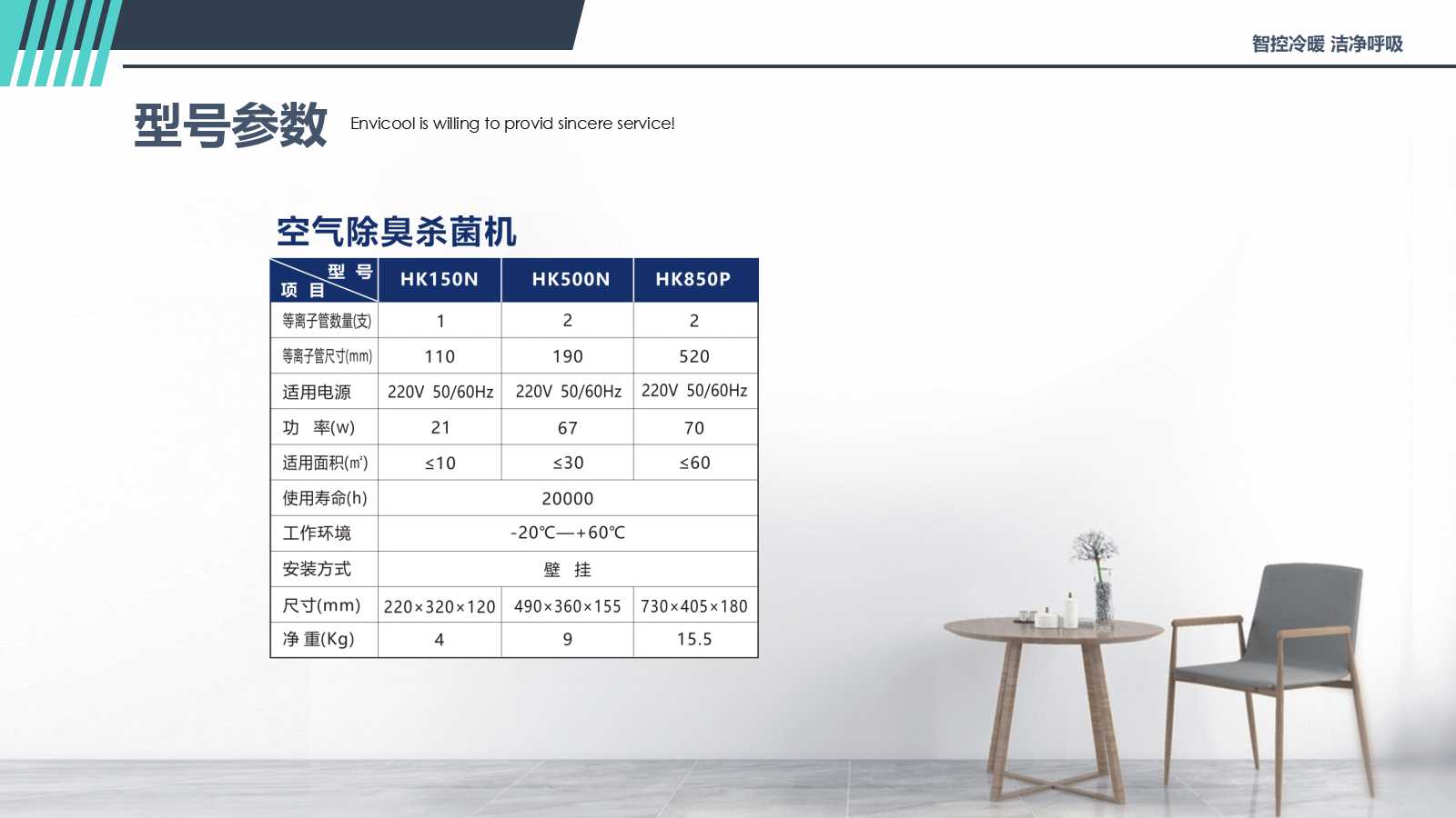 新冠肺炎校园空气环境防控方案