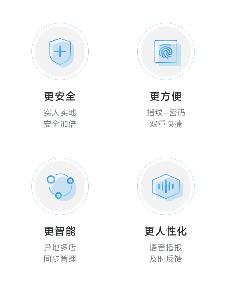 釘釘魔點X2智能指紋考勤門禁機
