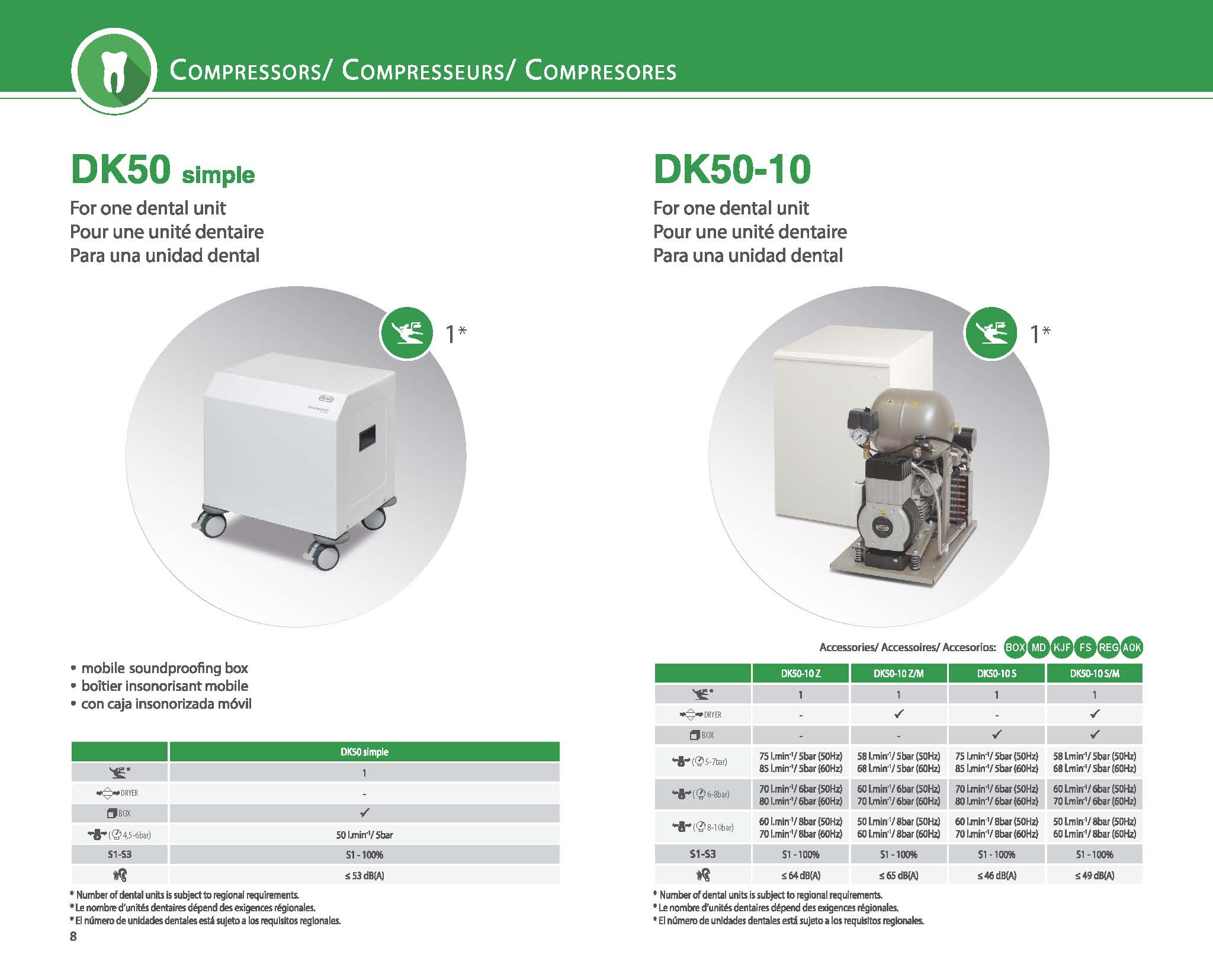 进口牙科空气压缩机-EKOM DK50系列