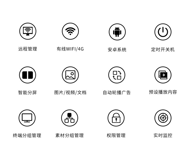 长虹电子水牌广告机43SP1000 32SP1000