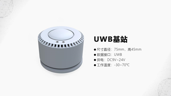 晓网科技基于UWB技术高精度人员定位系统