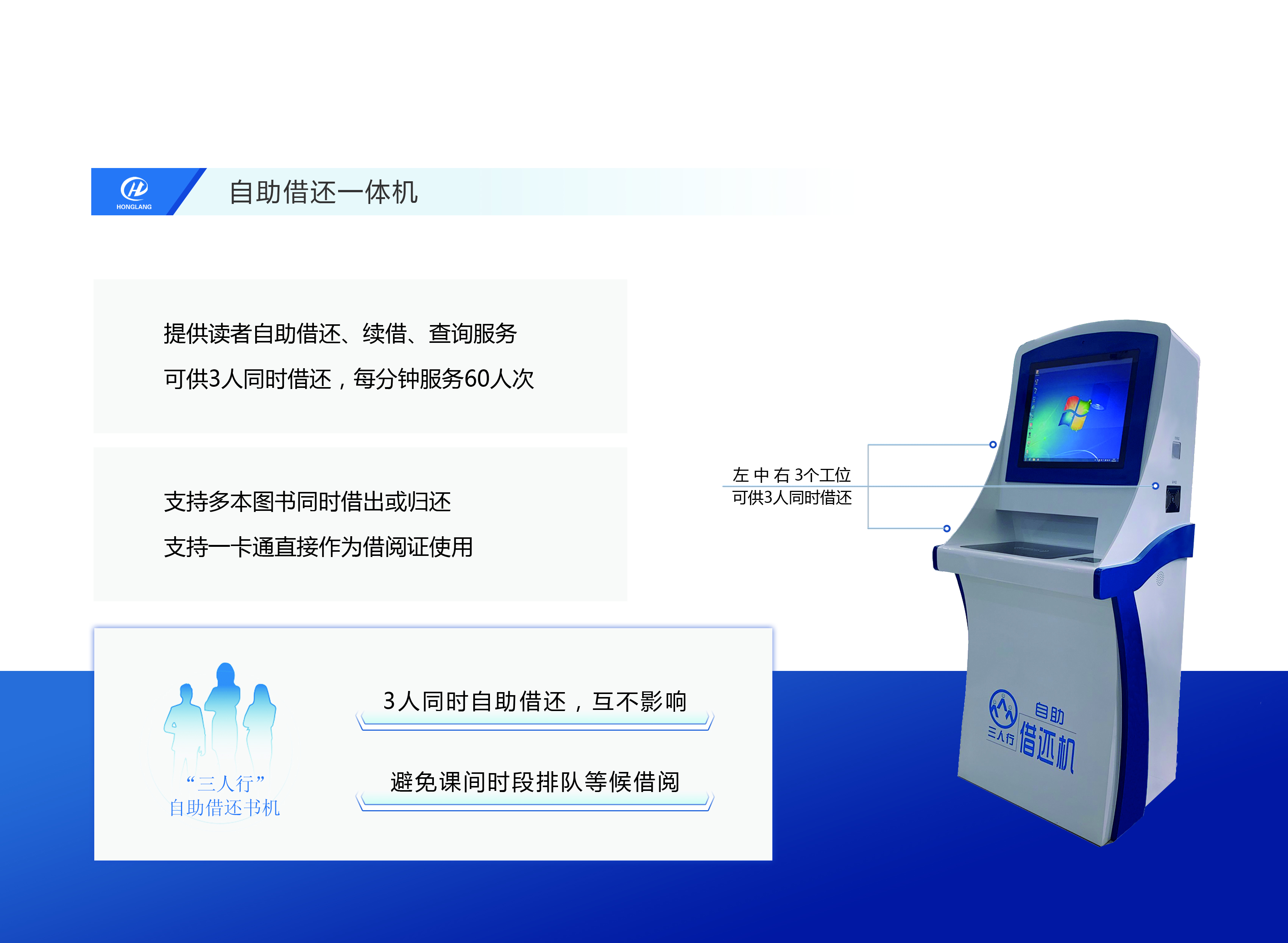 自助借还书系统及设备    [可供3人同时自助借还书]