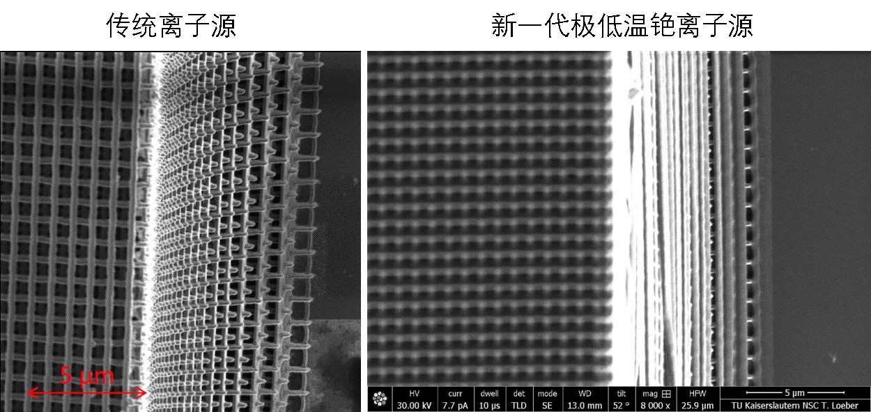 新品推出：新一代高精度低温铯离子源FIB系统正式亮相