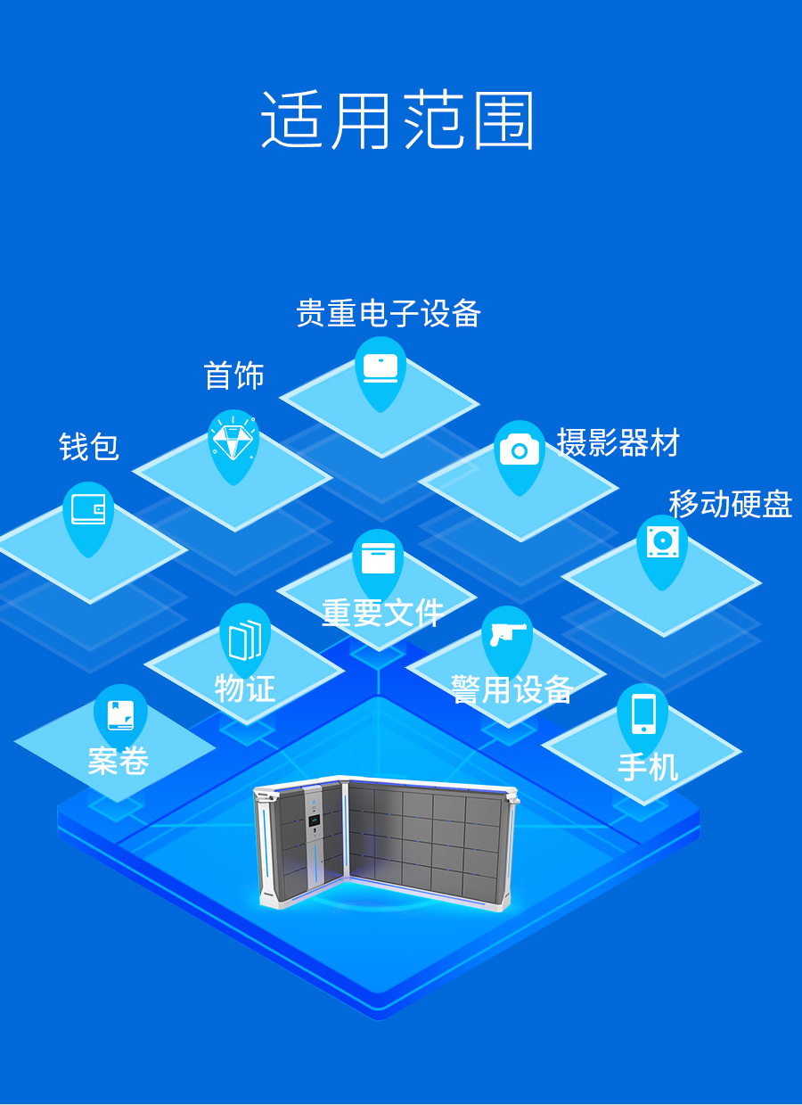 智能物联储物柜案卷档案柜文件物证中转柜指纹人脸识别柜卷宗柜