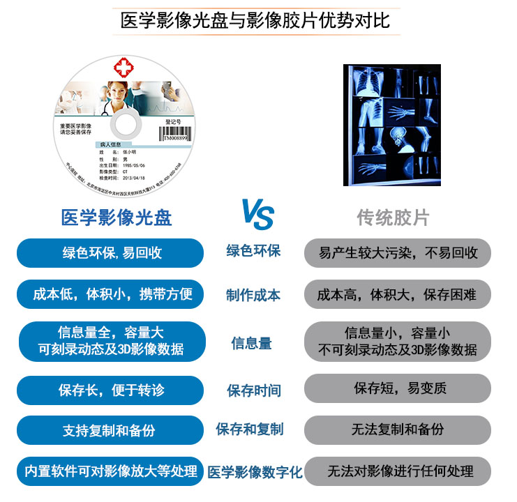 派美雅自助医学影像光盘刻录管理系统 MDP-K2 自助自动化刻录