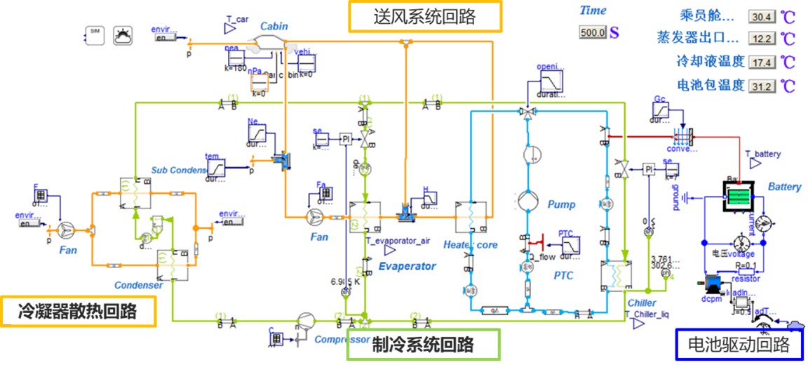 经纬恒润热管理解决方案