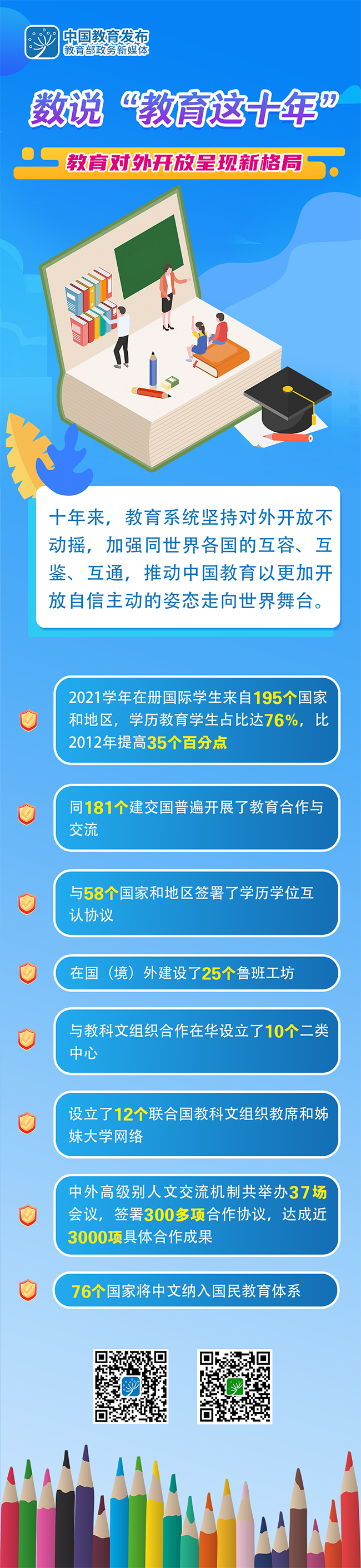 数说“教育这十年”：教育对外开放呈现新格局