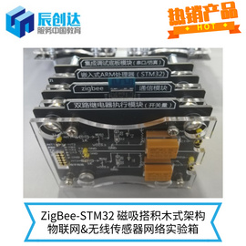 ZigBee-STM32物联网无线传感器网络实验箱 磁吸搭积木式架构 定制