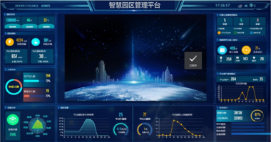 智慧园区