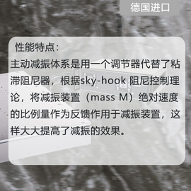 Halcyonics Sandwich主动减震平台