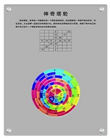 数学壁挂科普展品 四色定理 中学智慧科墙建设方案