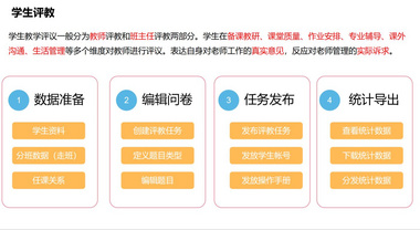 【班课网】中学在线评教系统，支持走班模式