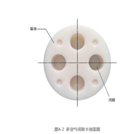 工业CT空间分辨率测试体