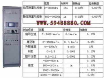 大气参数测试台 型号：YYJADTS-11