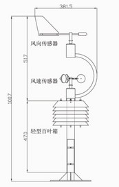 车载气象站生产，产品型号：JZ-V