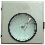 电泵况记录仪  型号：HA1-DBJY