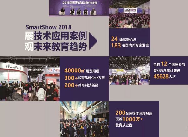 SmartShow2019智慧教育产业趋势报告