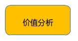 独家揭秘！央馆获奖课例教学设计大公开!