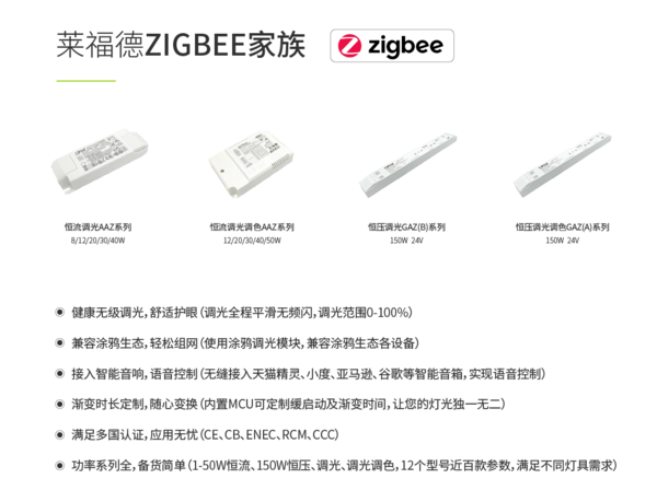 莱福德2021新品总结&2022新品预告