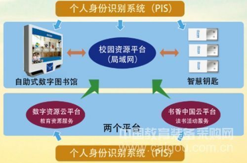 中文在線參展全國中小學信息技術教學應用展演