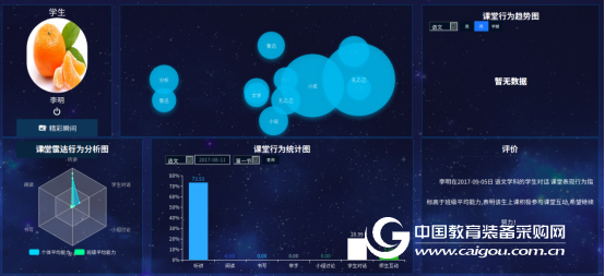 人工智能深入課堂 開啟錄播后時代