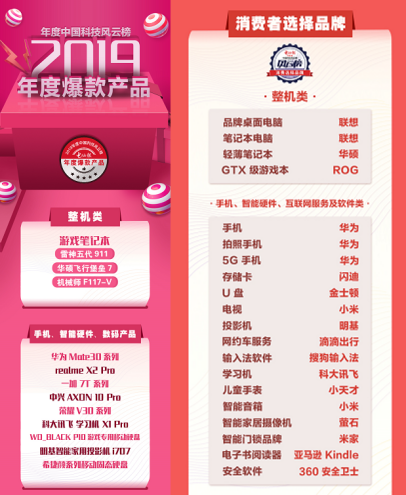 學習機品牌怎么選？解鎖科大訊飛學習機優秀背后的原因