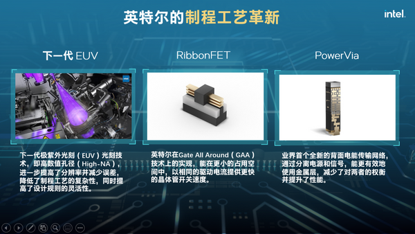 英特爾宋繼強：堅持半導體底層技術創新，激發算力千倍級提升
