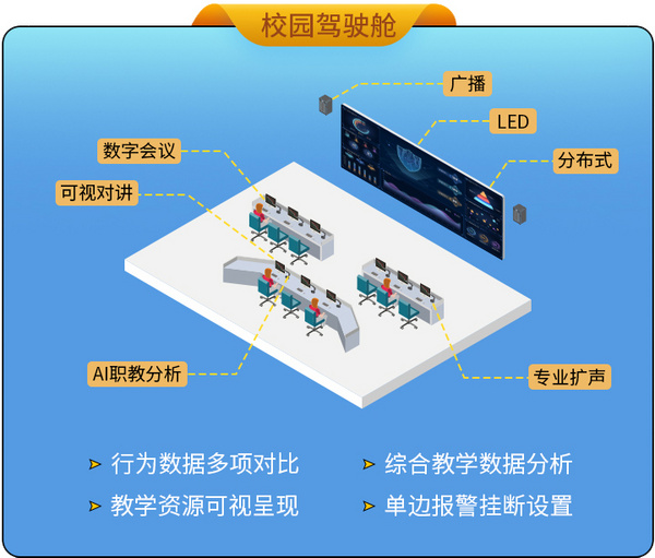 数字化赋能职业教育新生态！itc保伦股份AR/VR创新实验室解决方案来啦！