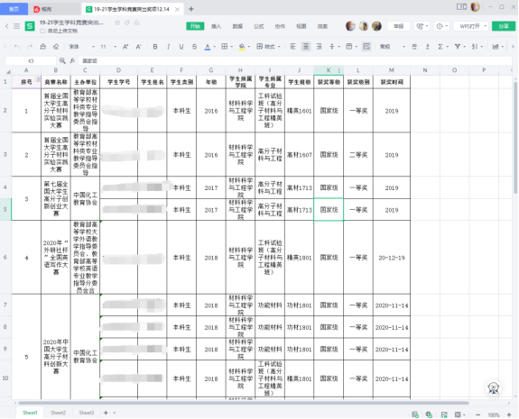 WPS系列产品走进北京化工大学 赋能高校数字化升级