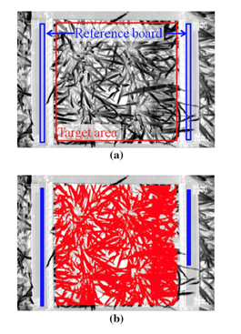 Field-based Phenotyping 大田高通量作物表型成像分析技術方案（二）