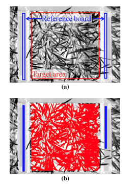 Field-based Phenotyping 大田高通量作物表型成像分析技术方案（二）