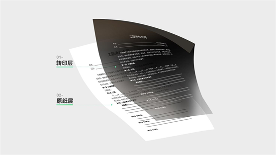突破留影年限，愛立熊首創「無墨打印·恒久留影」！