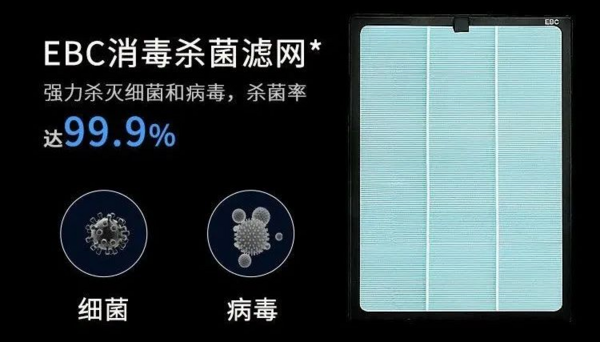 EBC空气环境机获国家二类消毒产品认证 提供居家空气防疫新方案