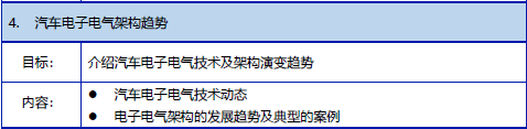 【2019年10月10-11日】电子电气架构(EEA)开发邀请函