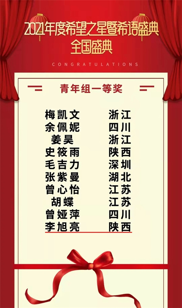“希望之星”巔峰對決 西安翻譯學院學子再獲佳績