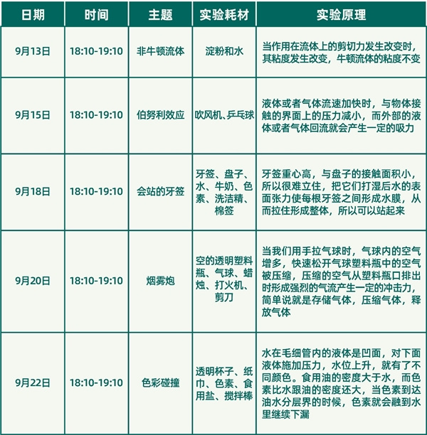 2023年（第三屆）新疆和田地區“京和科技月”即將來襲，預熱活動率先開啟！
