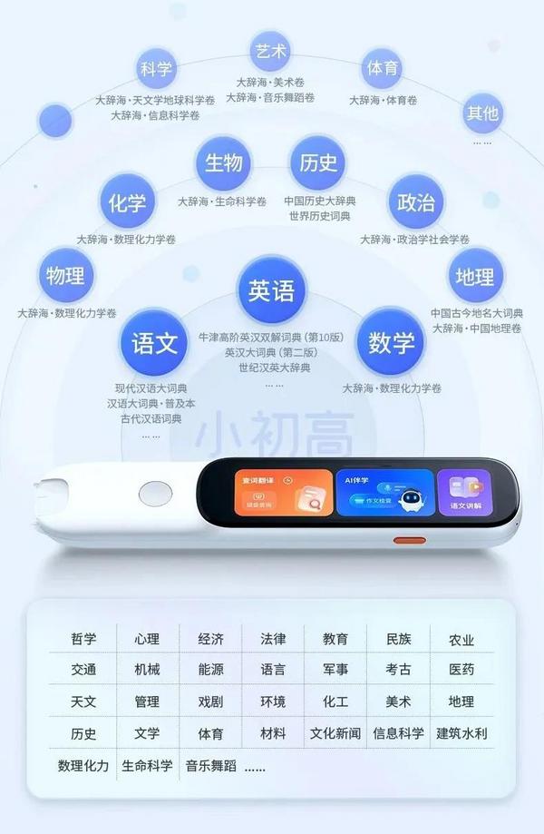 新教材來了！掌握這些秘訣，讓學習事半功倍！